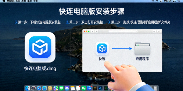 macOS系统上拖拽安装快连电脑版应用的示意图
